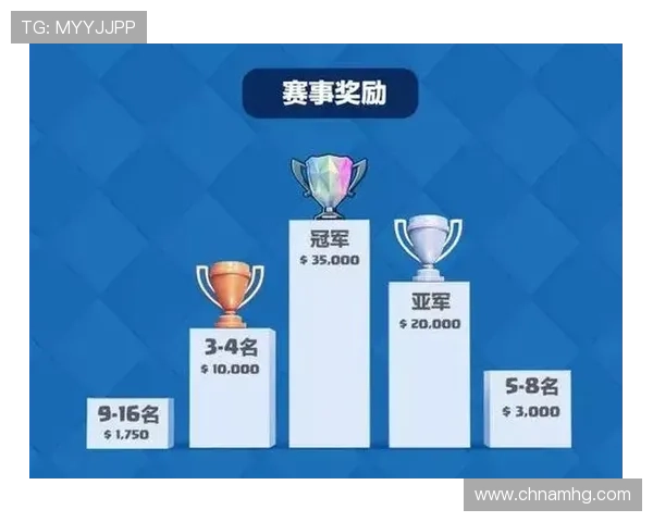 皇冠中国官网最新活动预告，丰富奖励等你来领取提升游戏体验