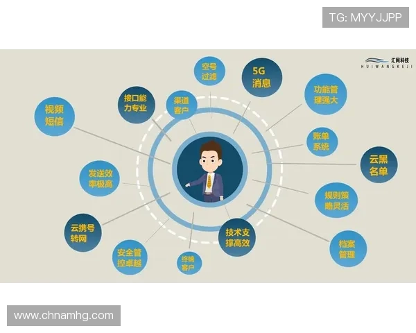 皇冠登陆入口官方平台,安全稳定的登录体验推荐 皇冠登陆入口官方平台,安全稳定的登录体验推荐