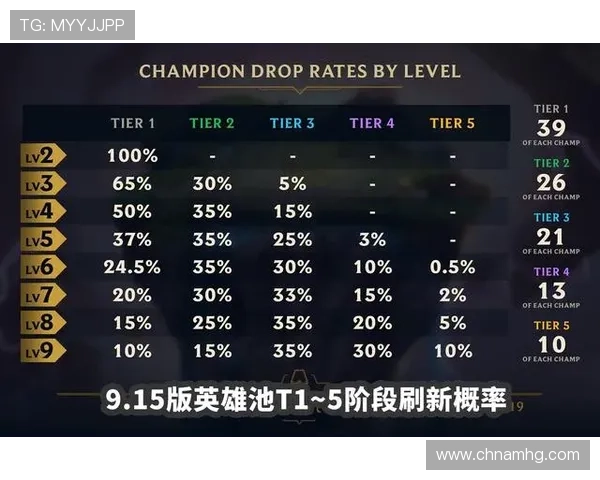 皇冠盘滚球角的设备选择与维护技巧，保证游戏体验的流畅与稳定