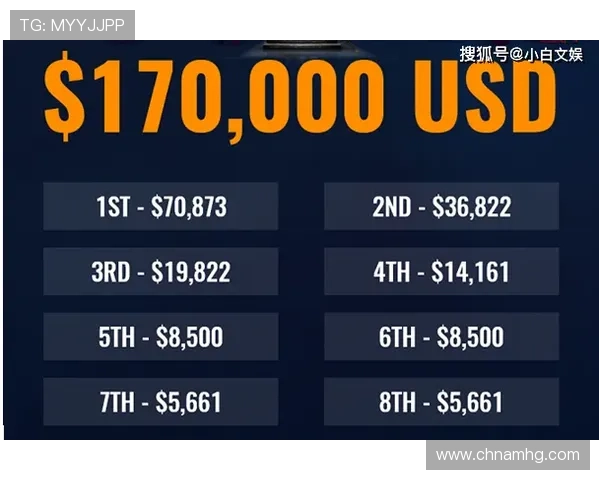 2352棋牌赛事活动不断,丰富的比赛奖励等你来挑战赢取丰厚奖金 2352棋牌赛事活动不断,丰富的比赛奖励等你来挑战赢取丰厚奖金