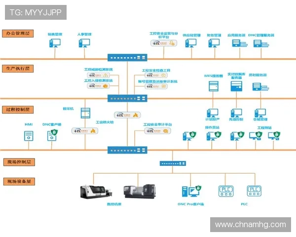 如何通过新濠天地官网安全快捷地完成存取款流程全攻略