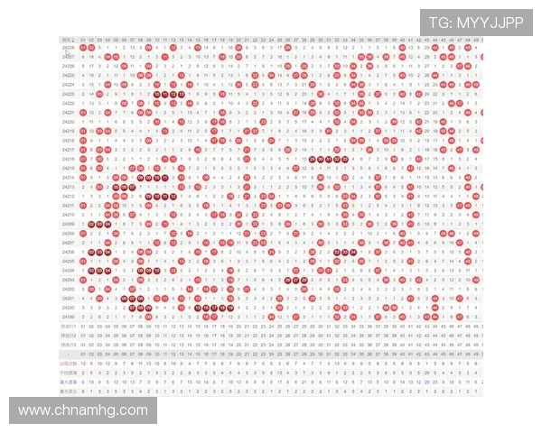 六合彩官网下载平台安全可靠，提供最新彩池信息和专业投注指南