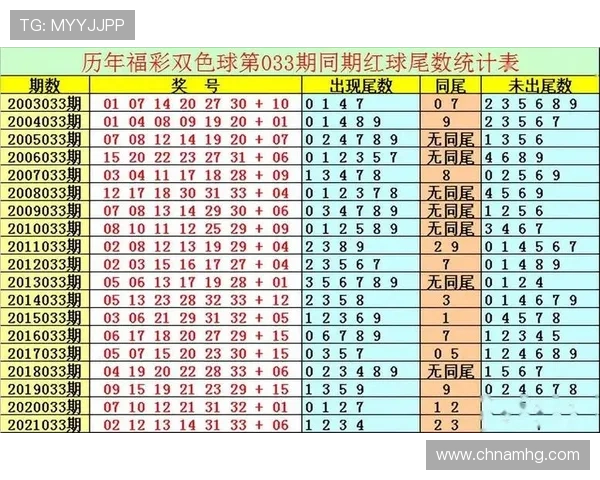 澳门六合彩app手机操作教程，快速上手高效进行彩票投注体验