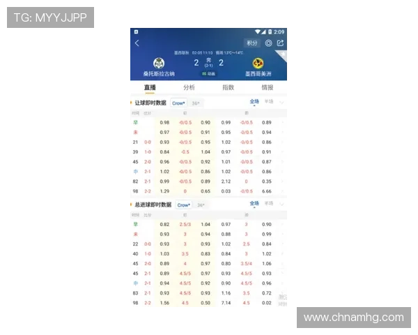 澳客足彩网网提供最新世界杯比分直播与实时赛事数据分析